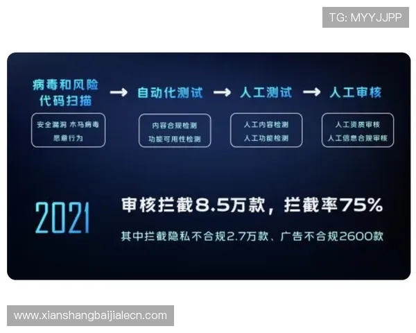 尊龙z6.com百家乐官网安全可靠，专业保障您的每一次游戏体验，打造值得信赖的线上百家乐平台